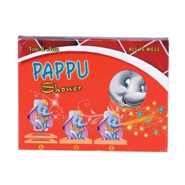 Pappu